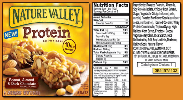 Are Nature Valley Protein Bars Healthy